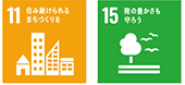 SDGs