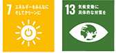 SDGs