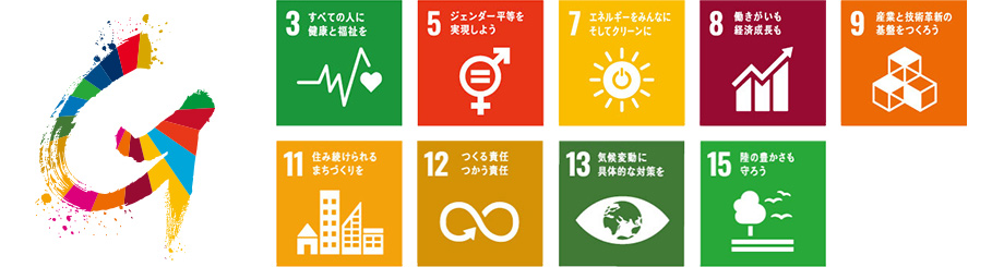 SDGs