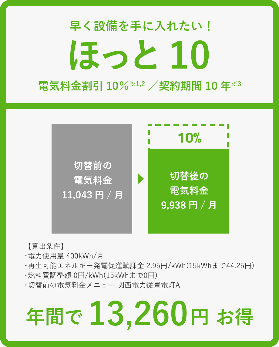 早く設備を手に入れたい!ほっと10 年間で13,260円 お得