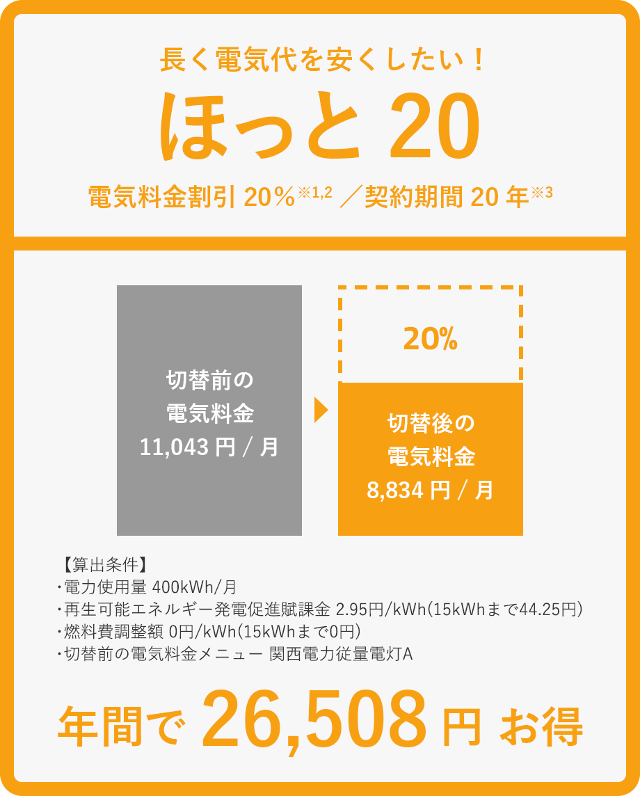 長く電気代を安くしたい!ほっと20 年間で26,508円 お得